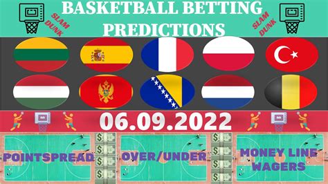 eurobasket betting|eurobasket 2022 predictions.
